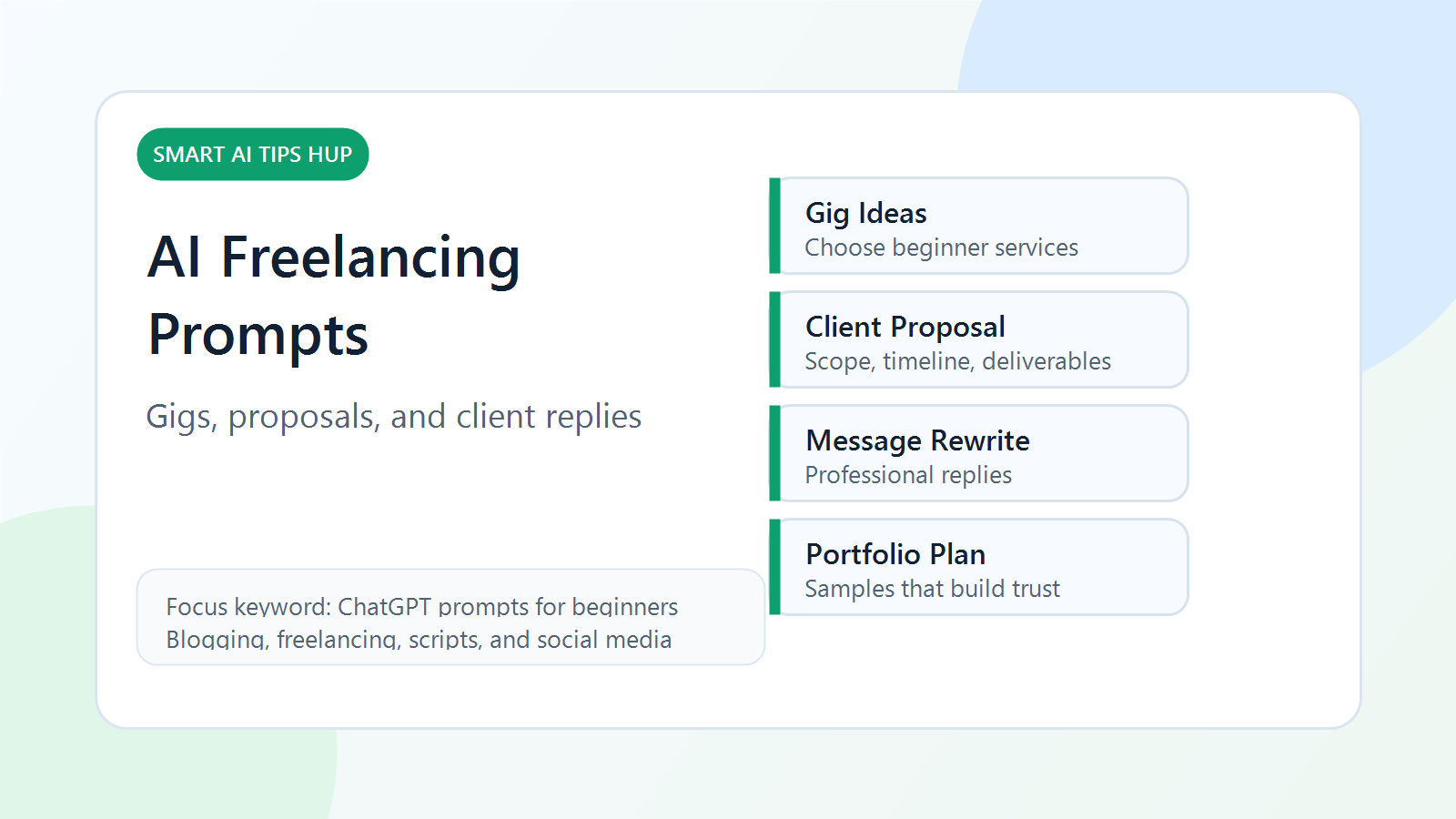 ChatGPT prompts for Fiverr gig descriptions beginner guide 2026