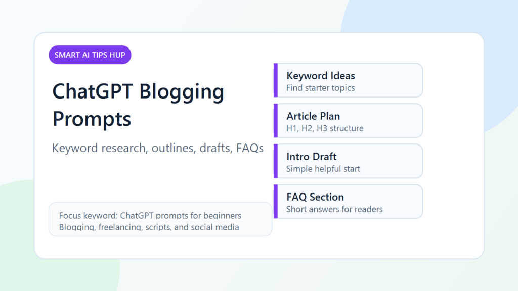 blogging prompts for keyword research article outlines and FAQs